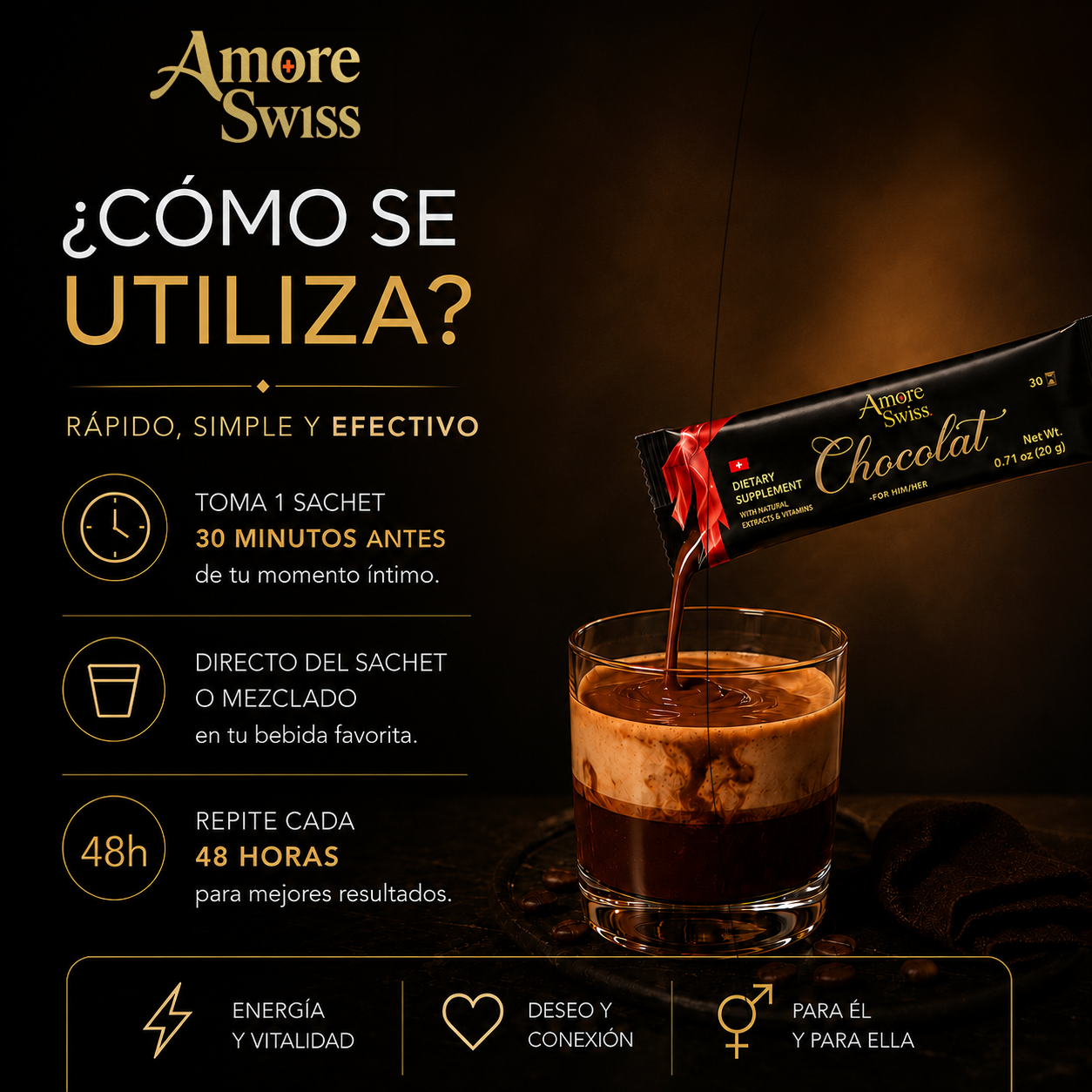 Amore Swiss - 2x Sachets